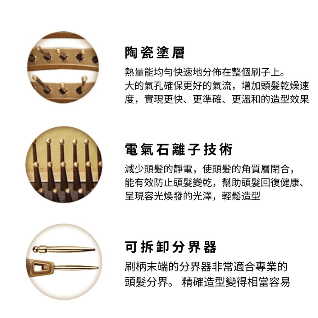 OLIVIA GARDEN NanoThermic Ceramic + Ion Shaper Paddle brush 納米陶瓷離子板梳