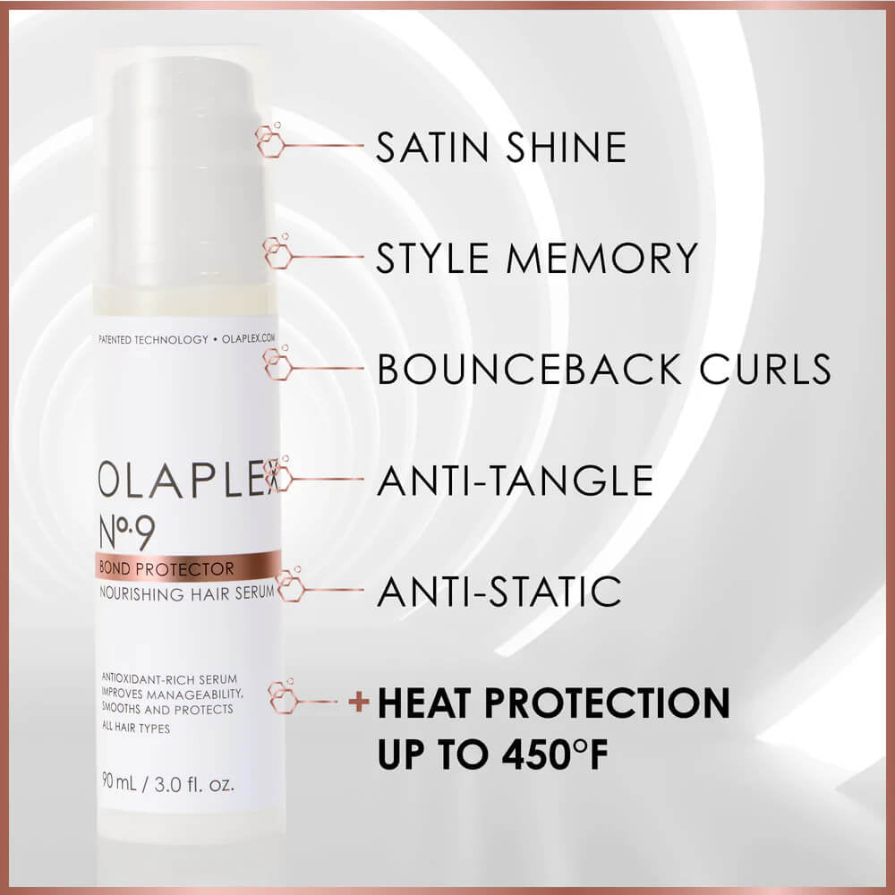 Olaplex Nº.9 BOND PROTECTOR NOURISHING HAIR SERUM 免洗定型精華